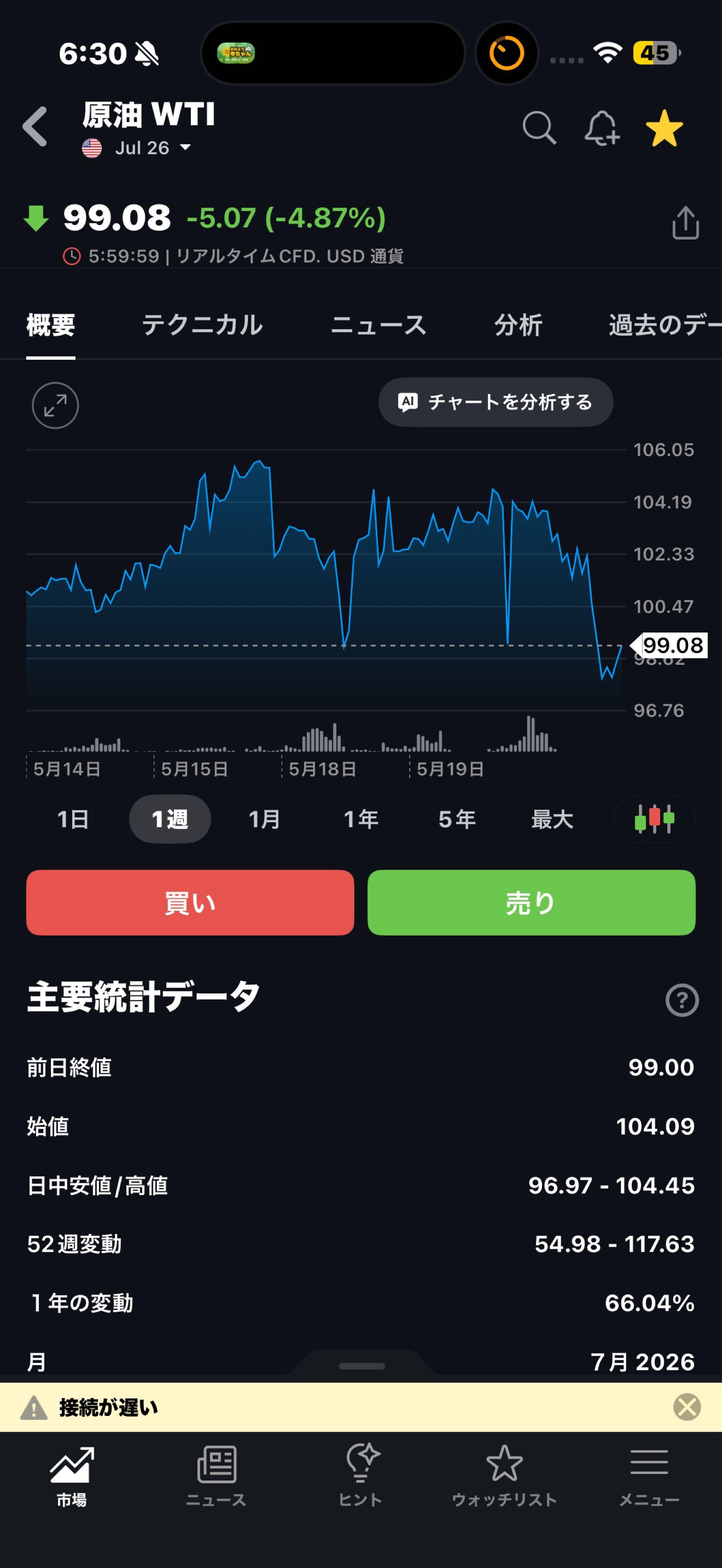 投稿の添付画像