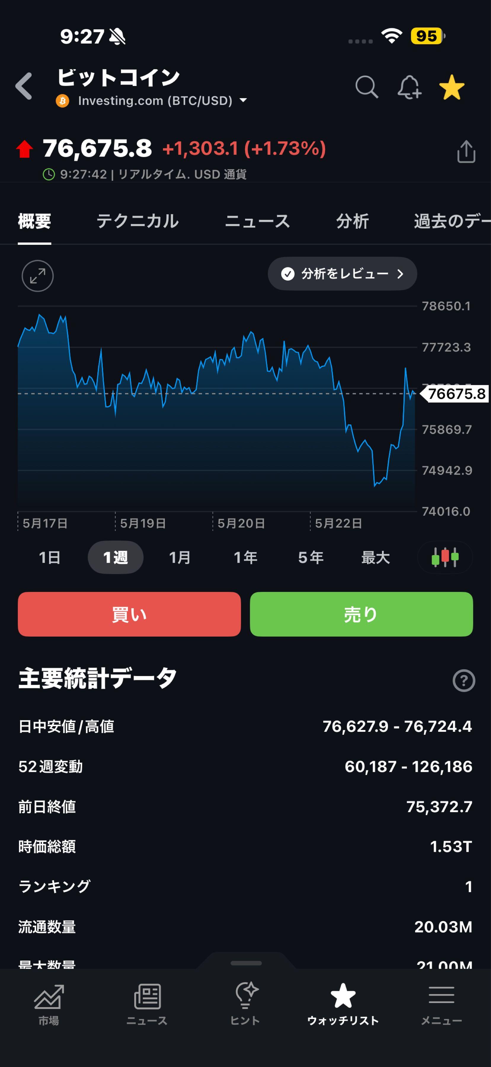 投稿の添付画像