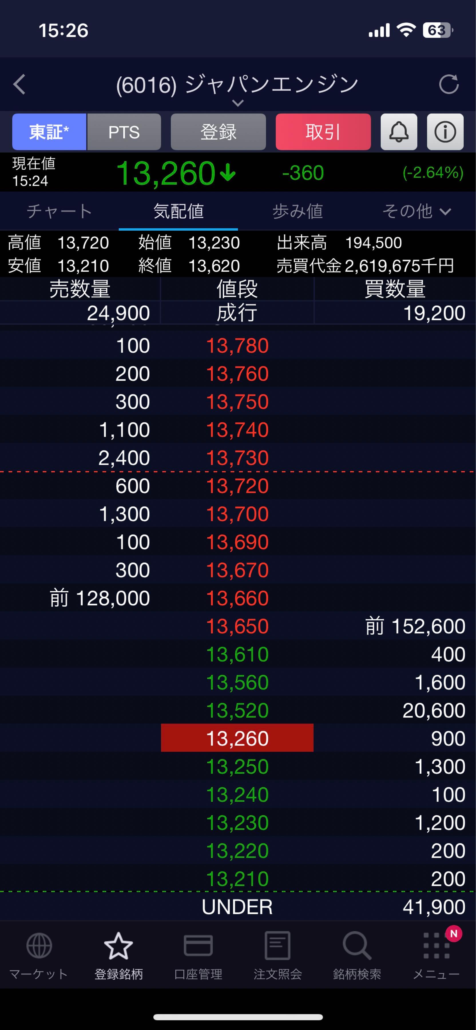 投稿の添付画像