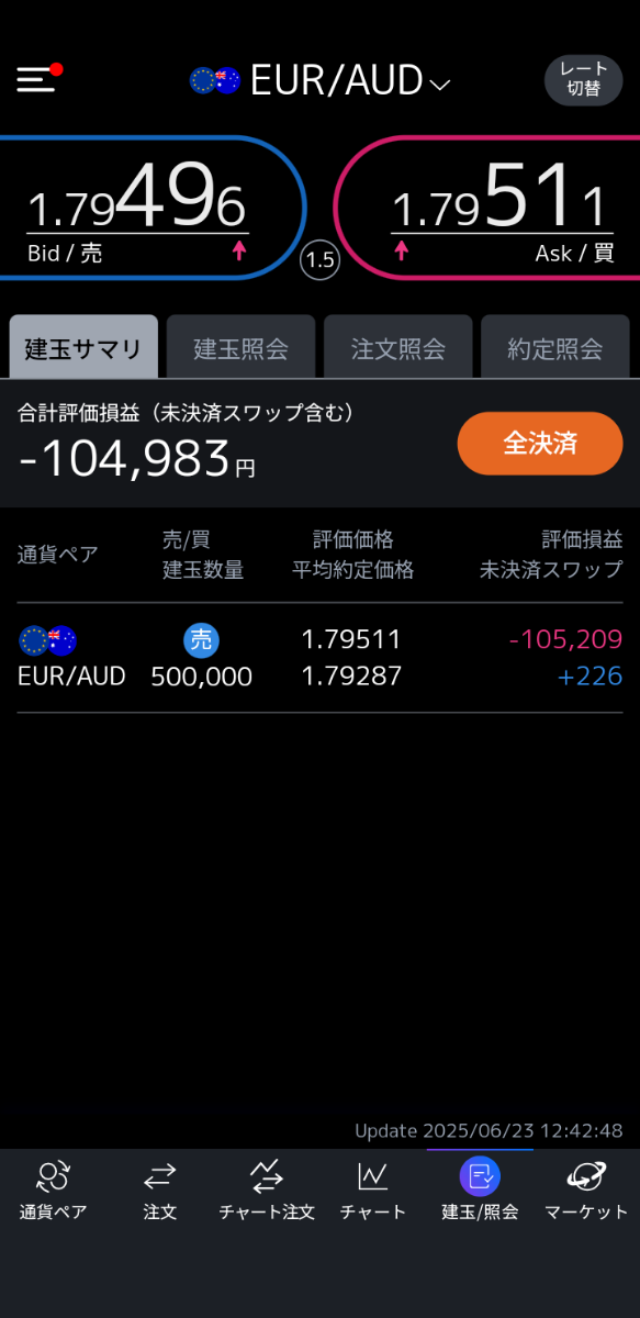 投稿の添付画像