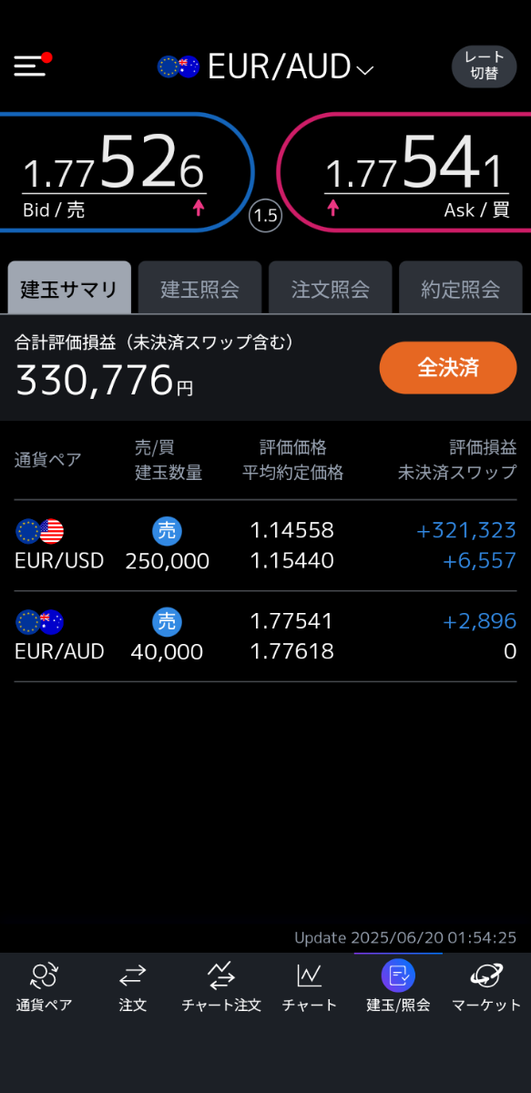 投稿の添付画像