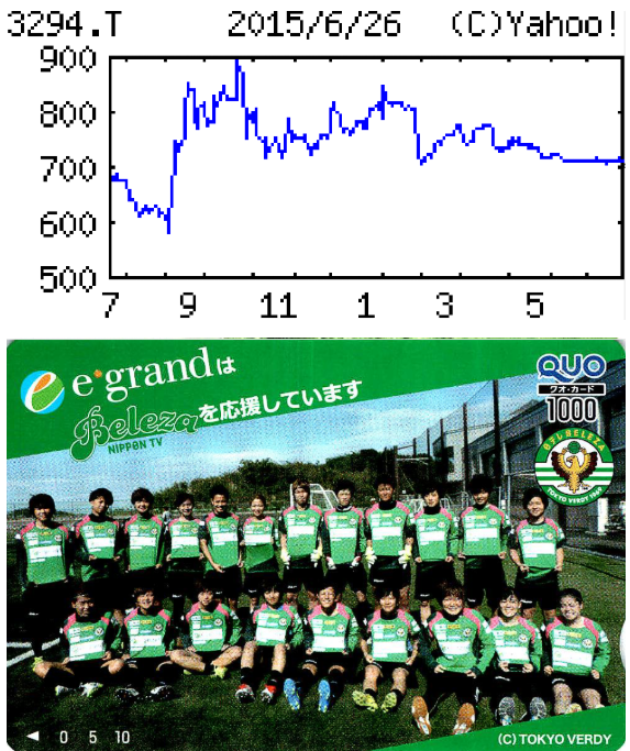 投稿の添付画像