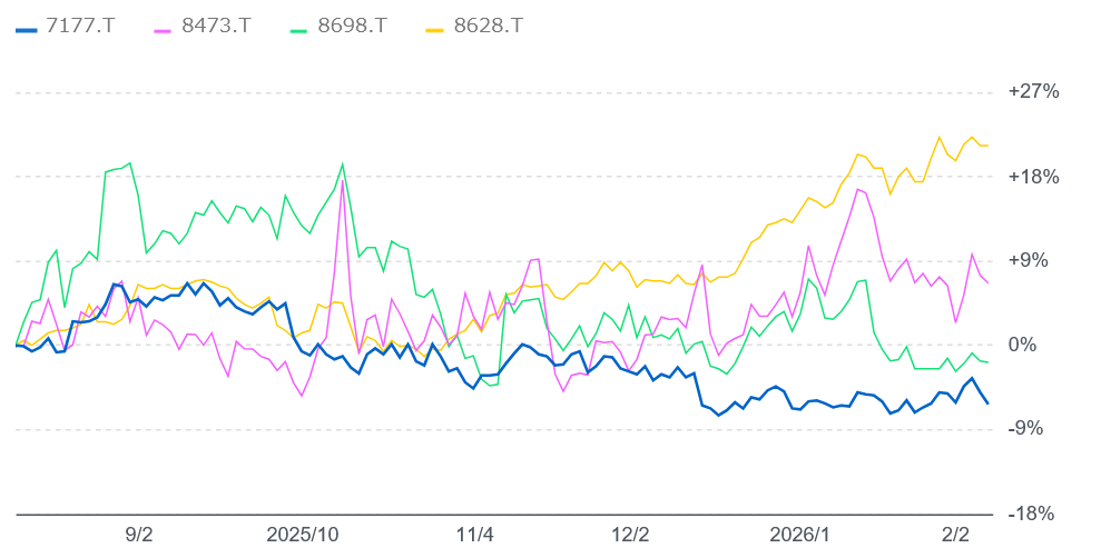投稿の添付画像