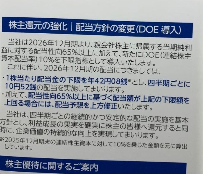 投稿の添付画像