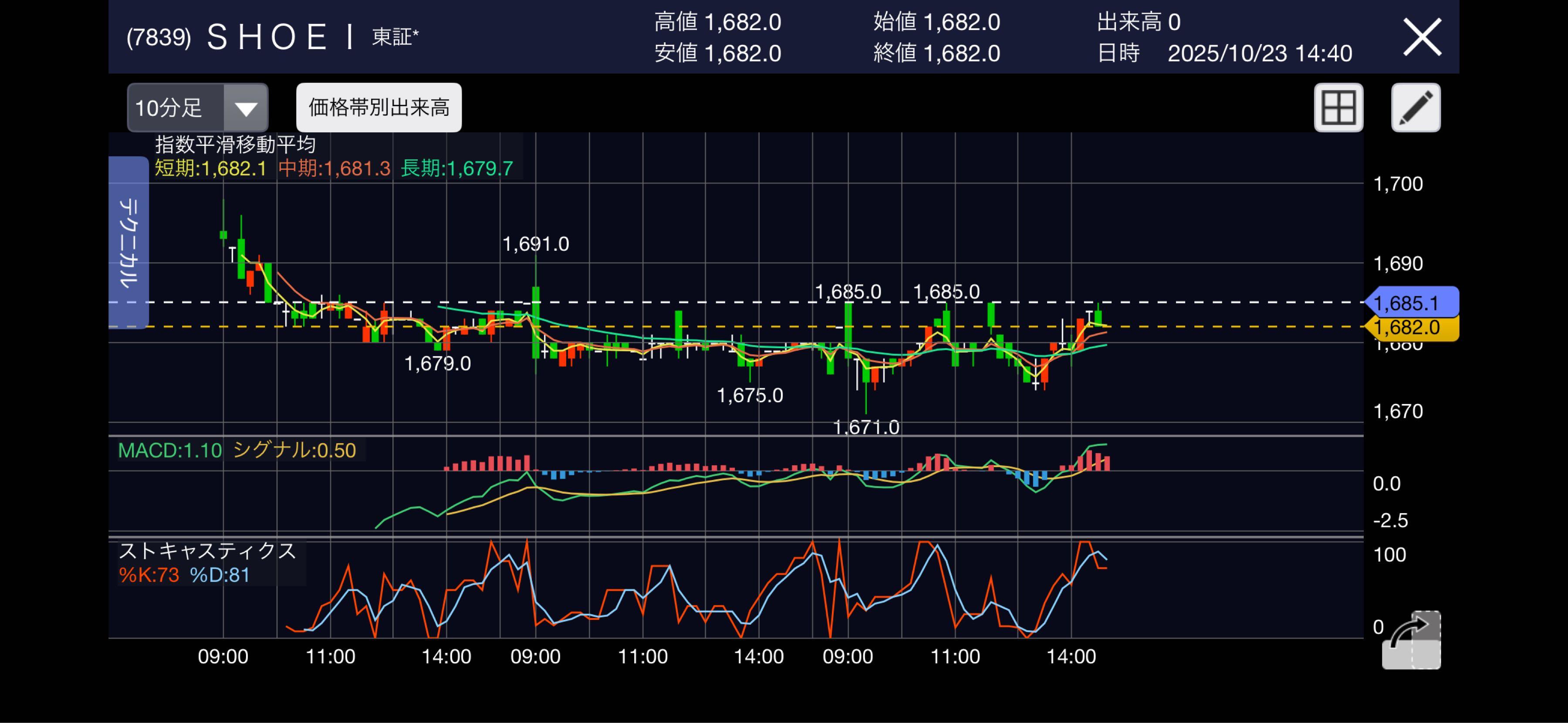 投稿の添付画像