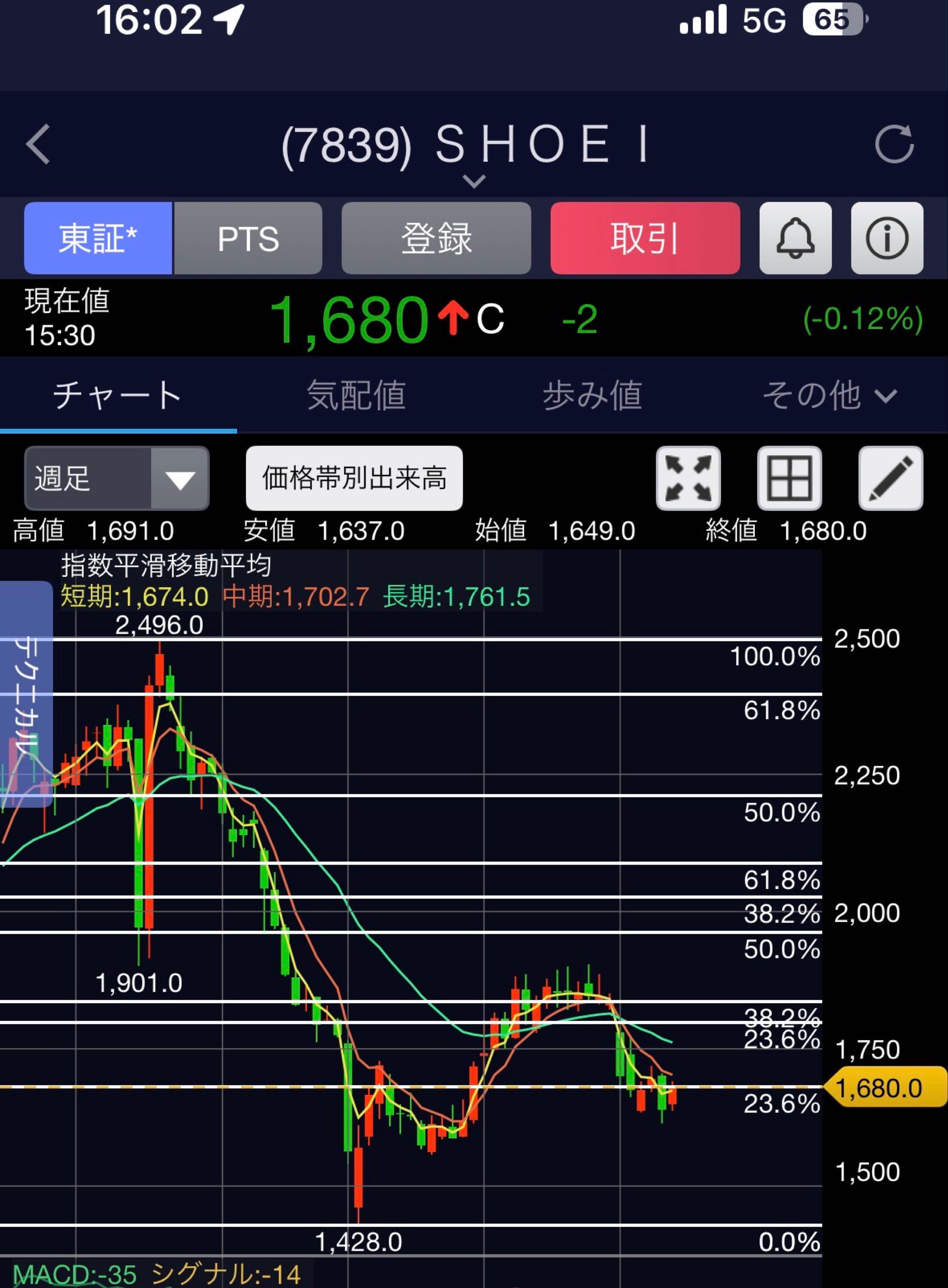 投稿の添付画像