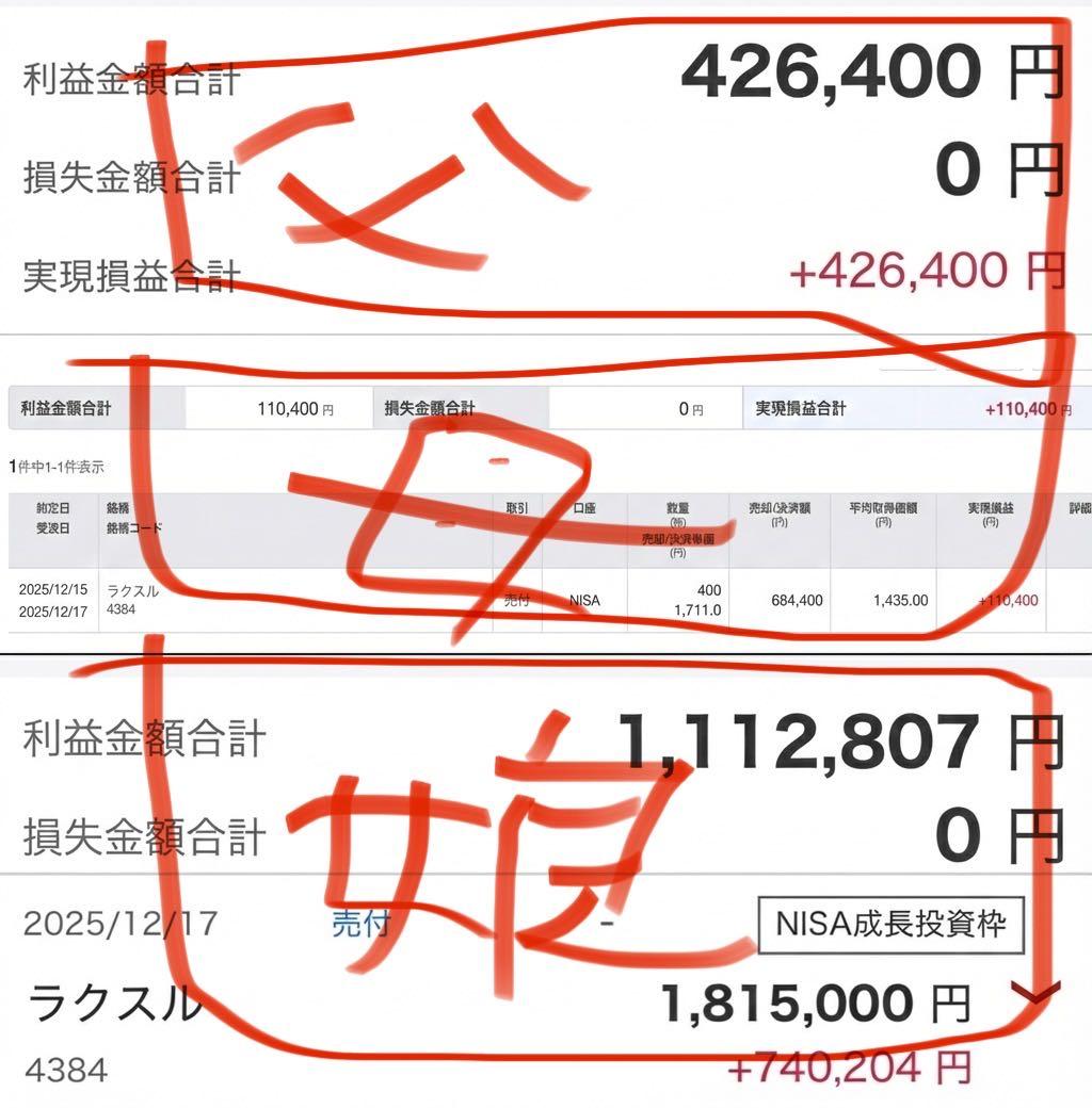 投稿の添付画像