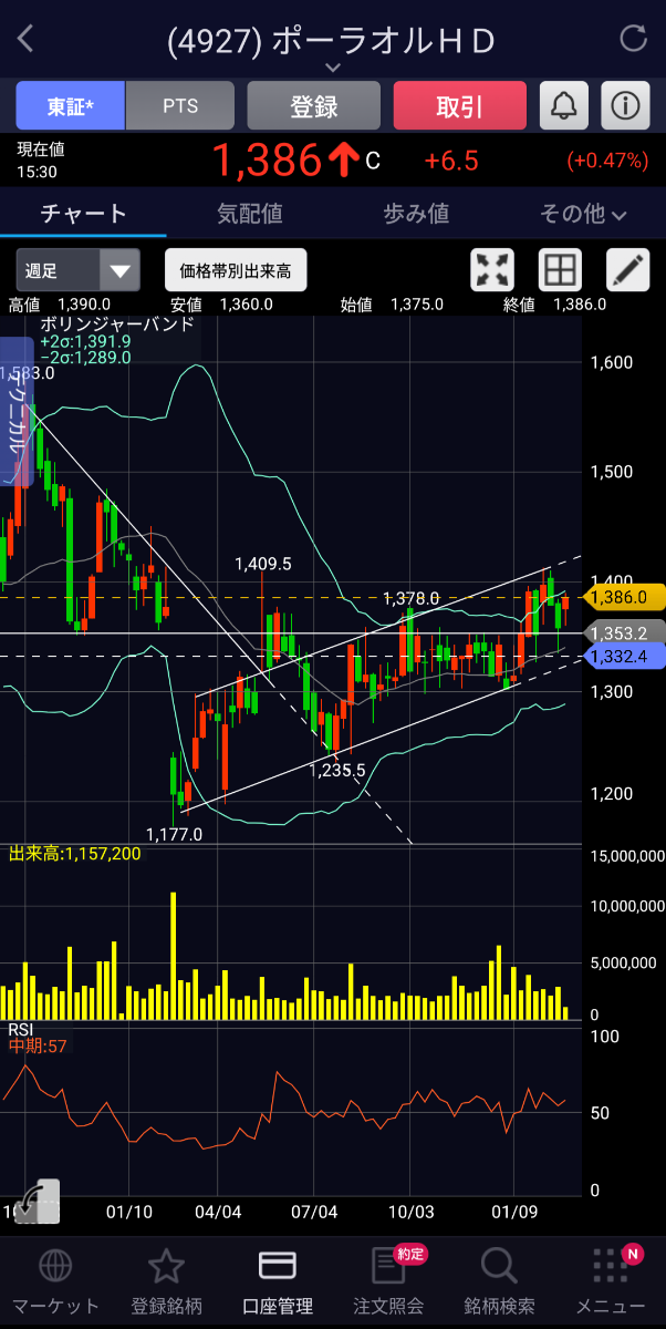 投稿の添付画像