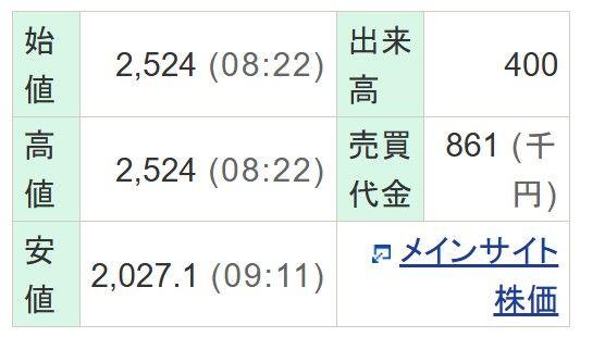 投稿の添付画像