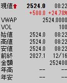 投稿の添付画像