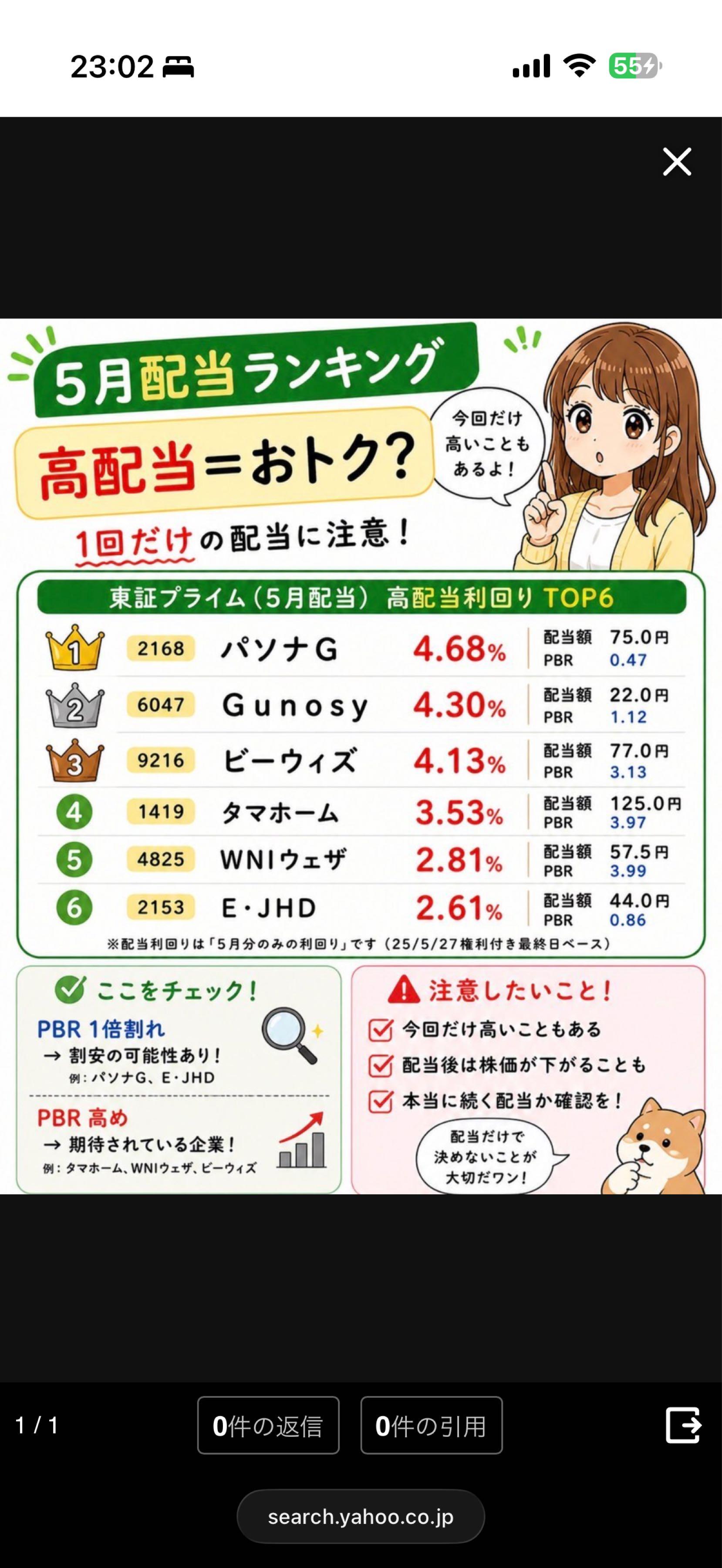 投稿の添付画像