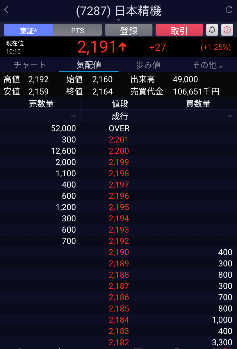 投稿の添付画像