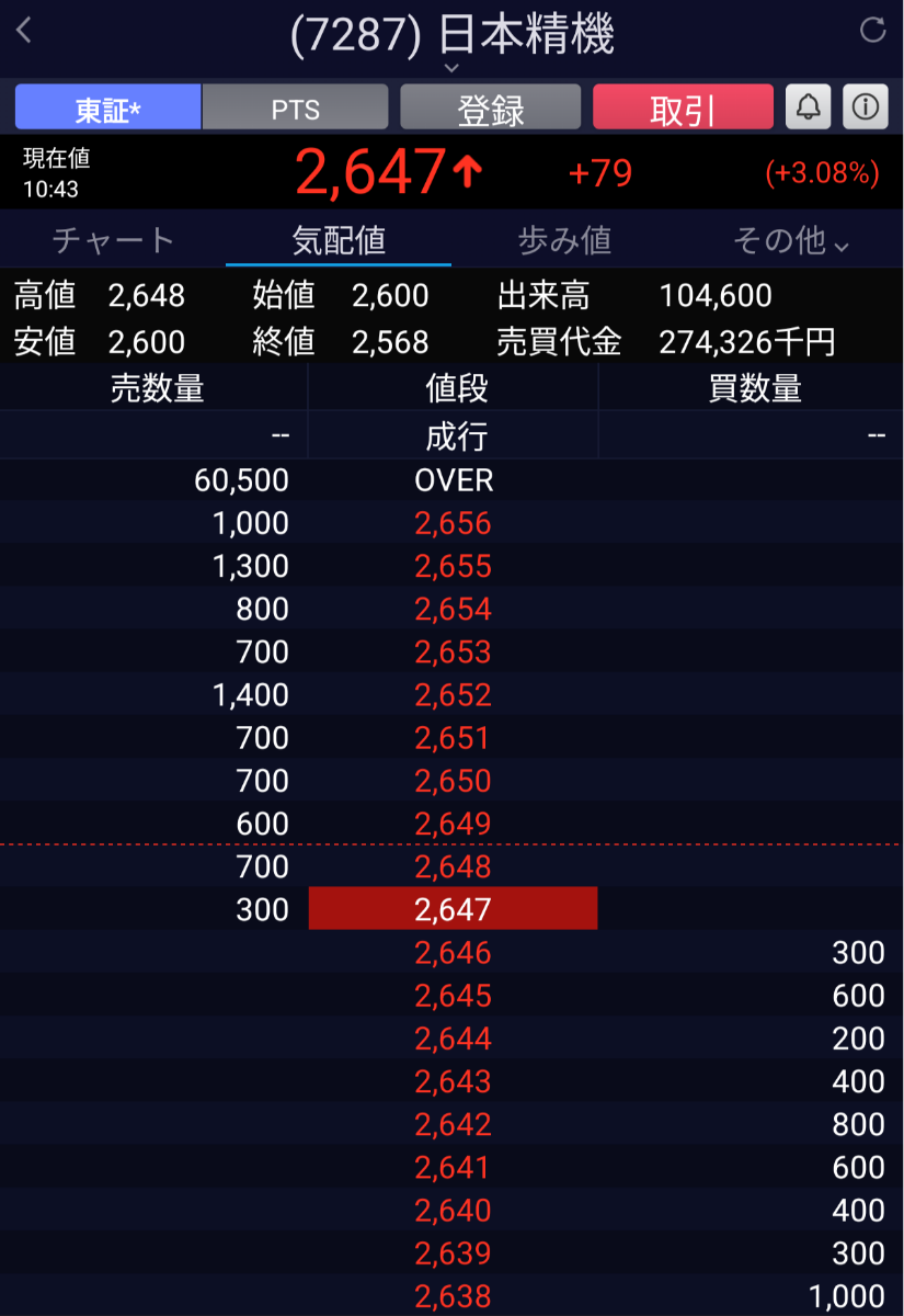 投稿の添付画像