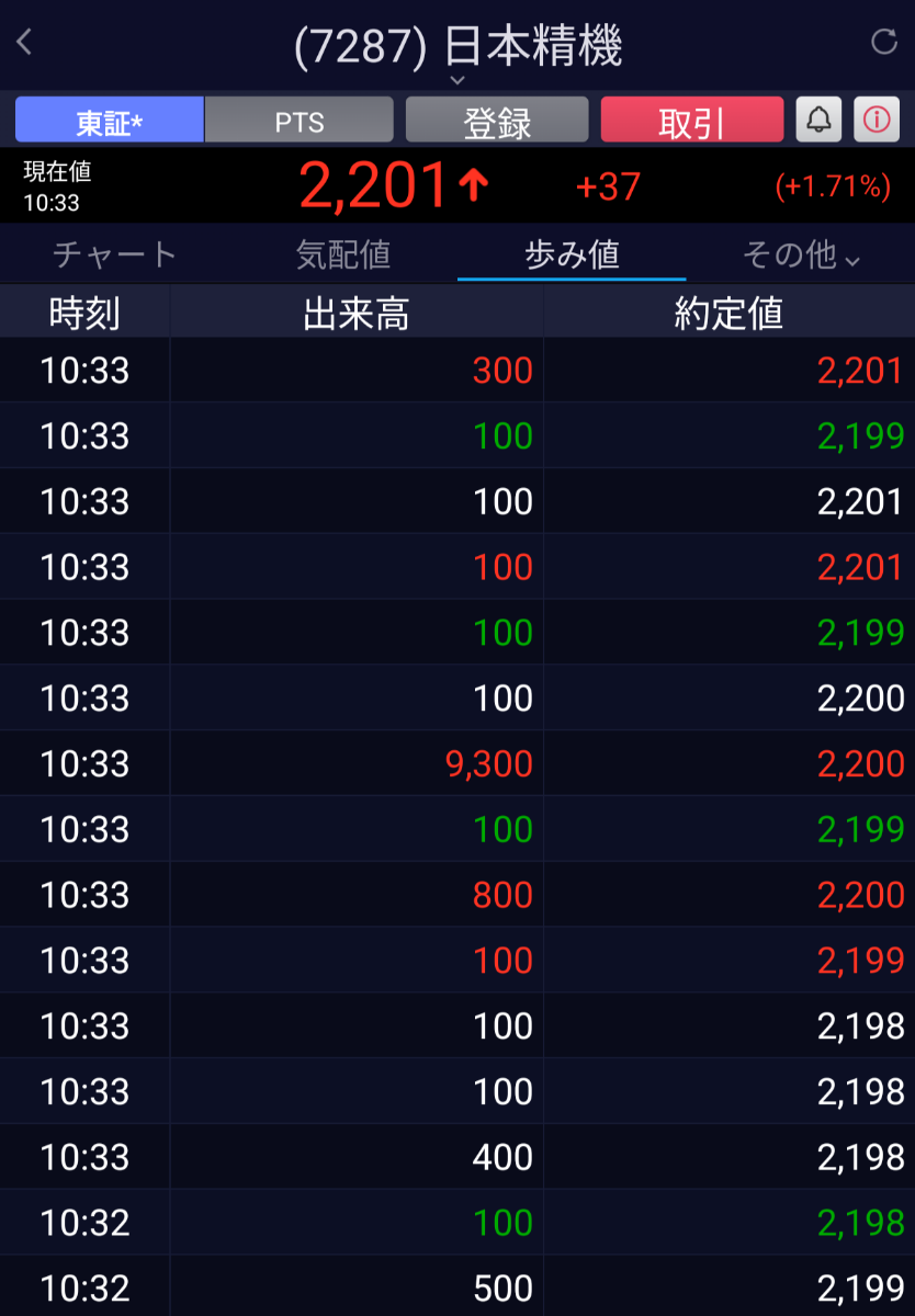 投稿の添付画像