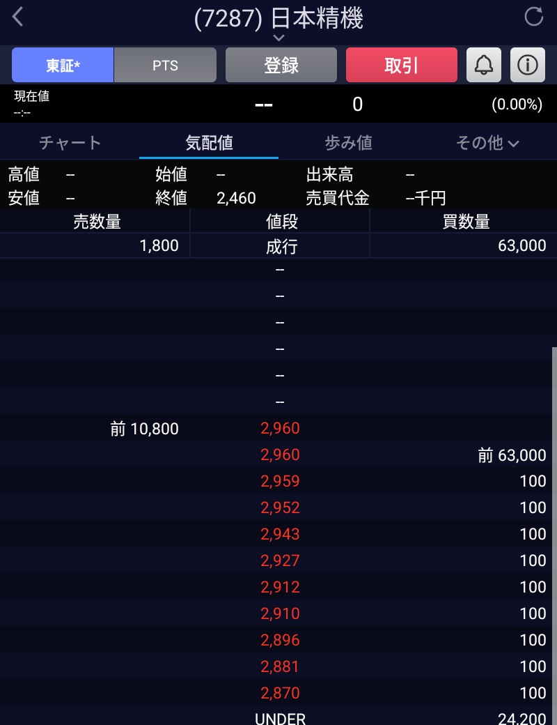 投稿の添付画像