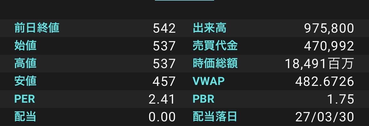 投稿の添付画像