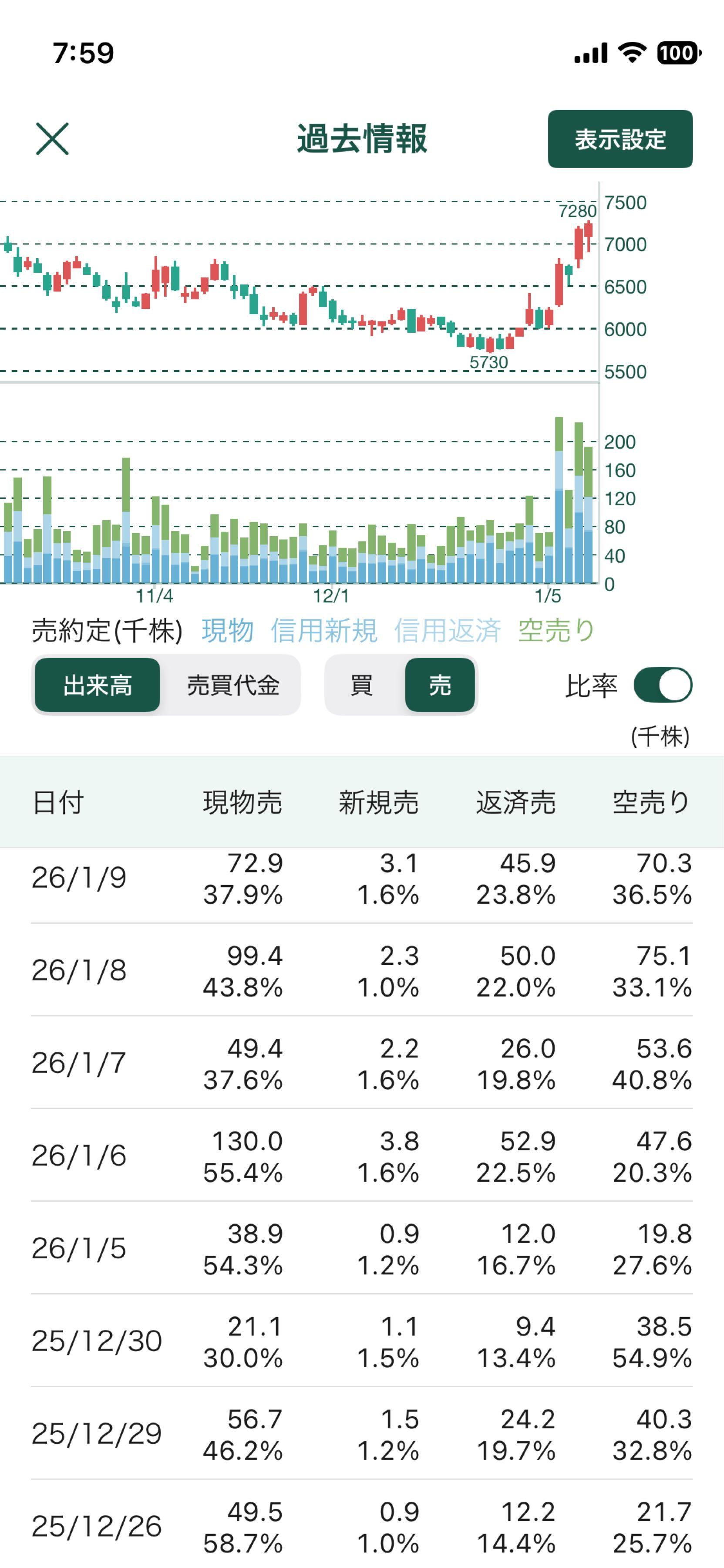 投稿の添付画像