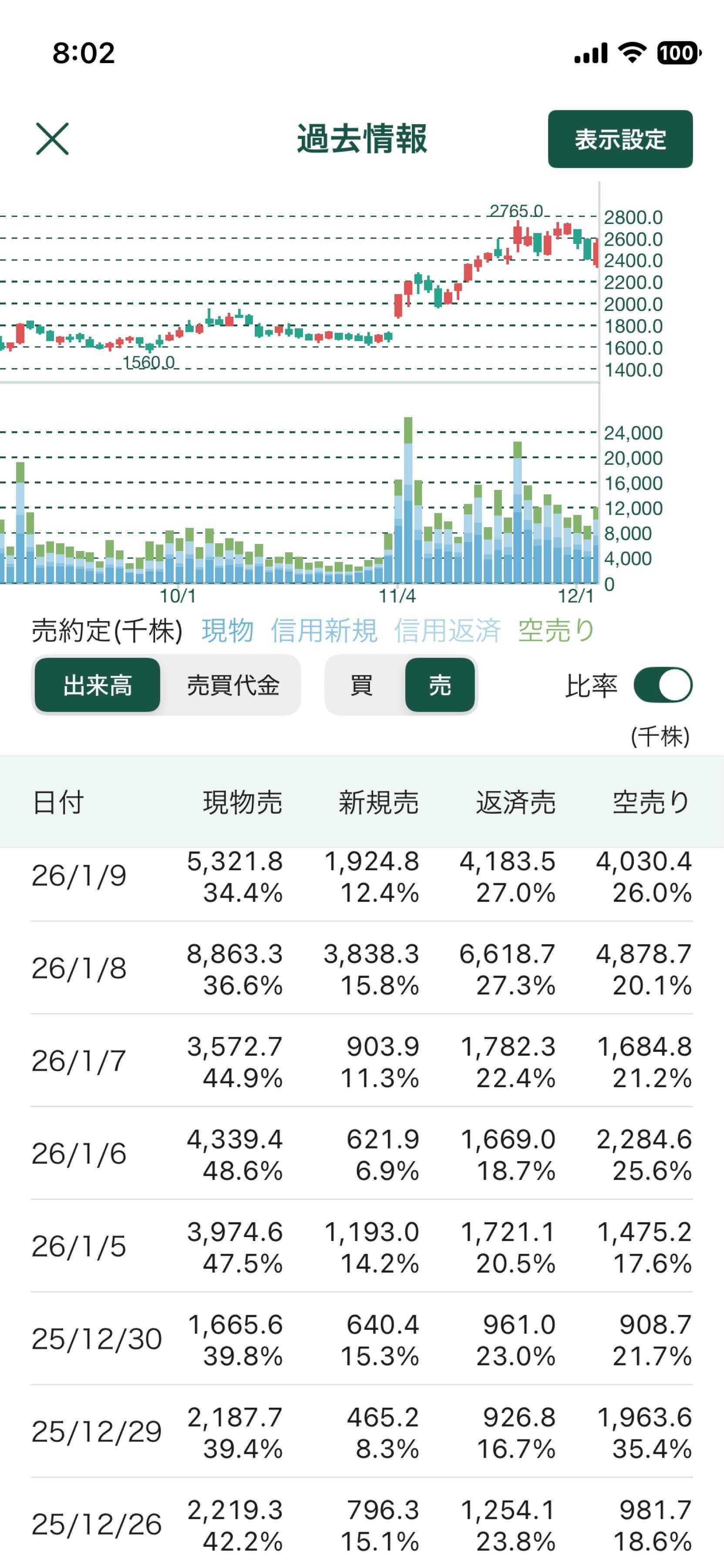 投稿の添付画像
