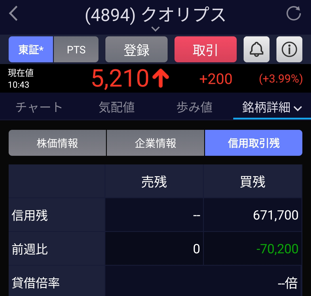 投稿の添付画像