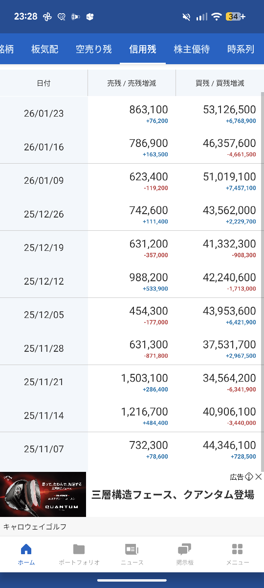 投稿の添付画像