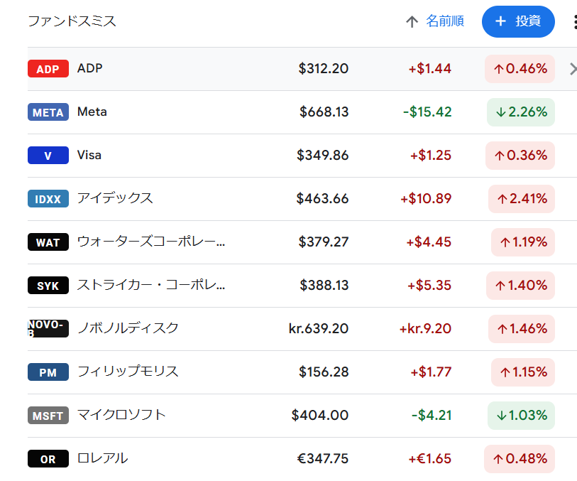 投稿の添付画像