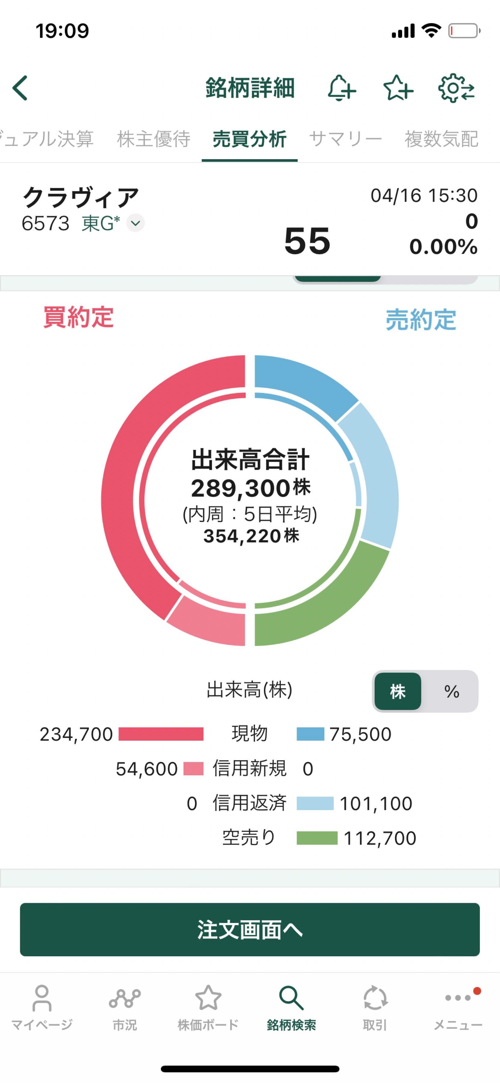 投稿の添付画像