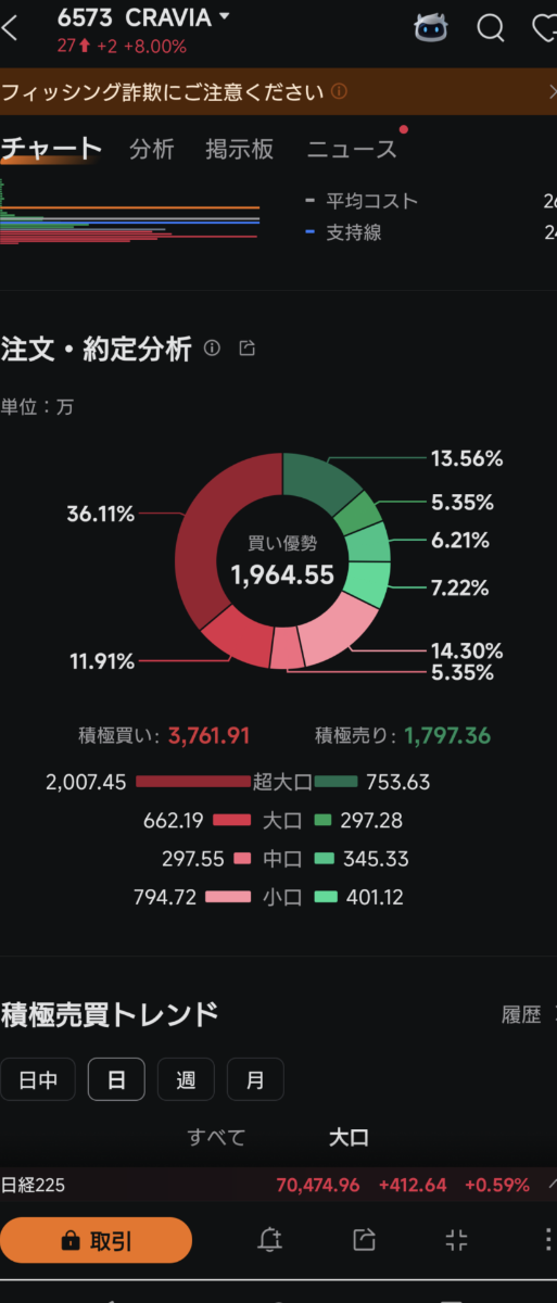 投稿の添付画像