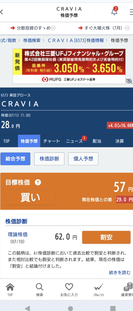 CRAVIA(株)【6573】：掲示板 - Yahoo!ファイナンス