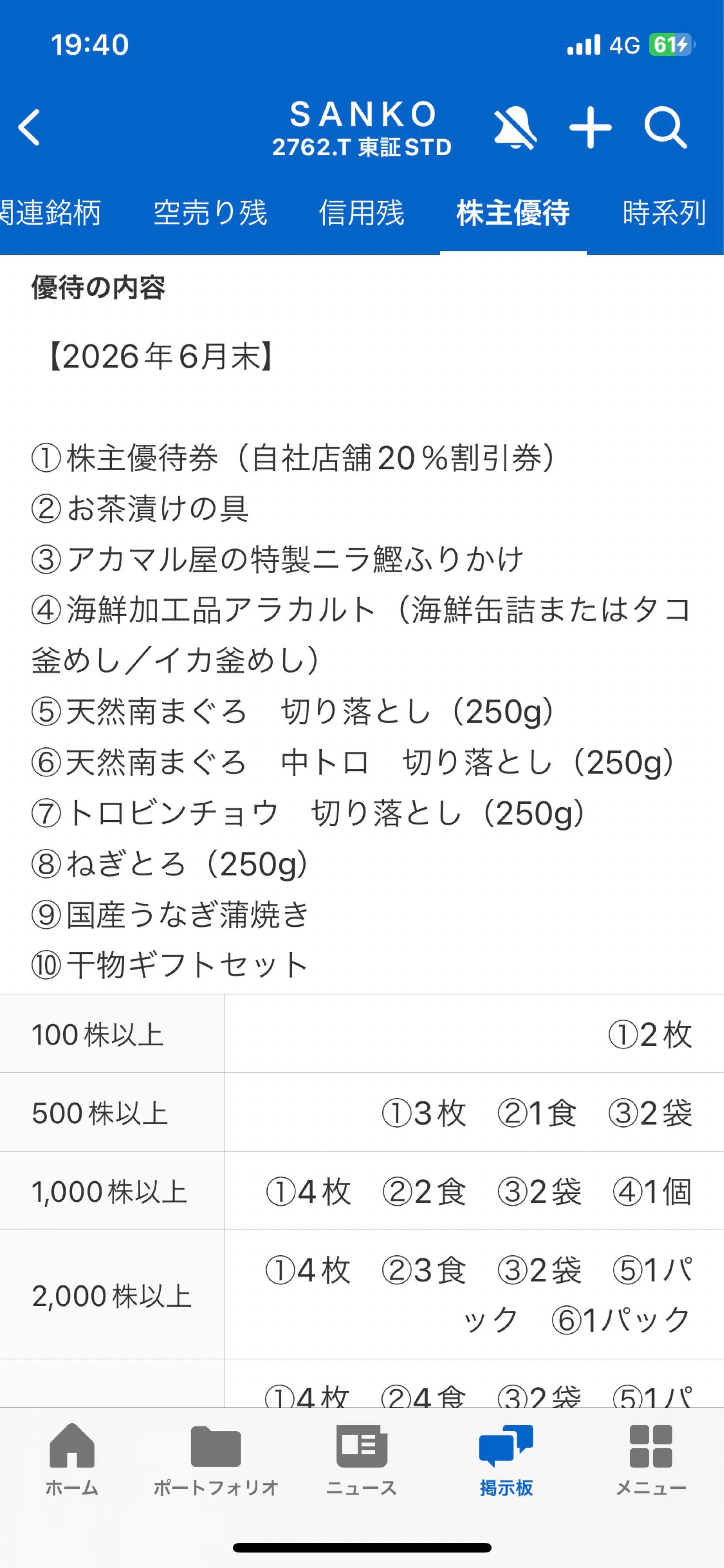 投稿の添付画像