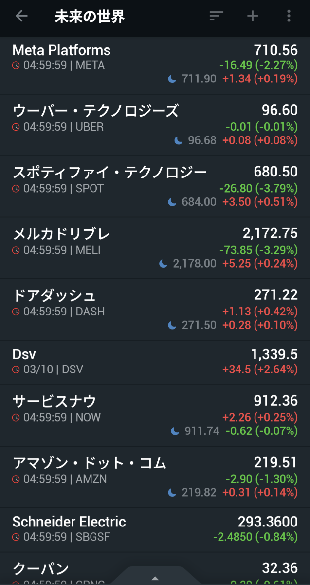 投稿の添付画像