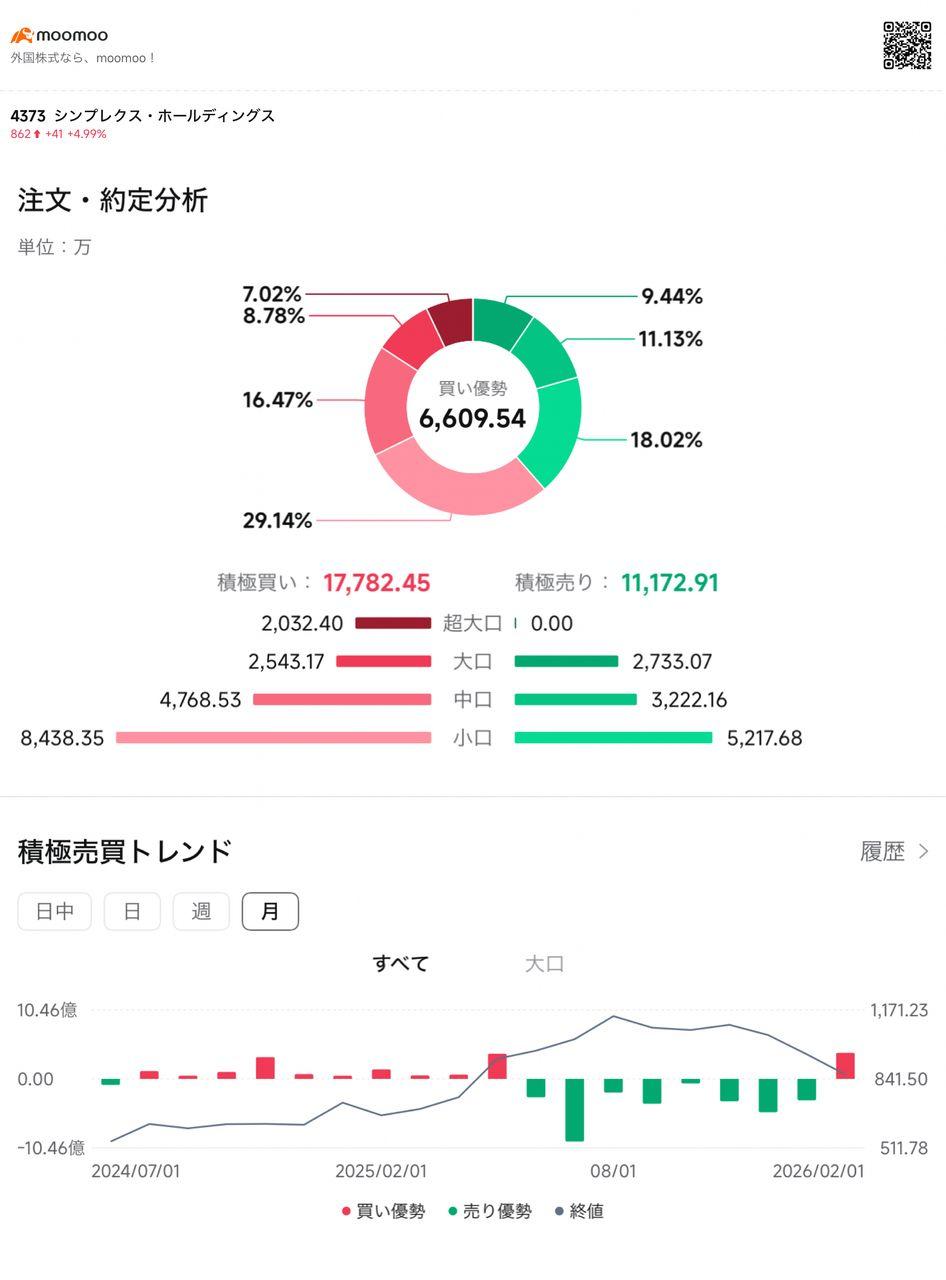 投稿の添付画像