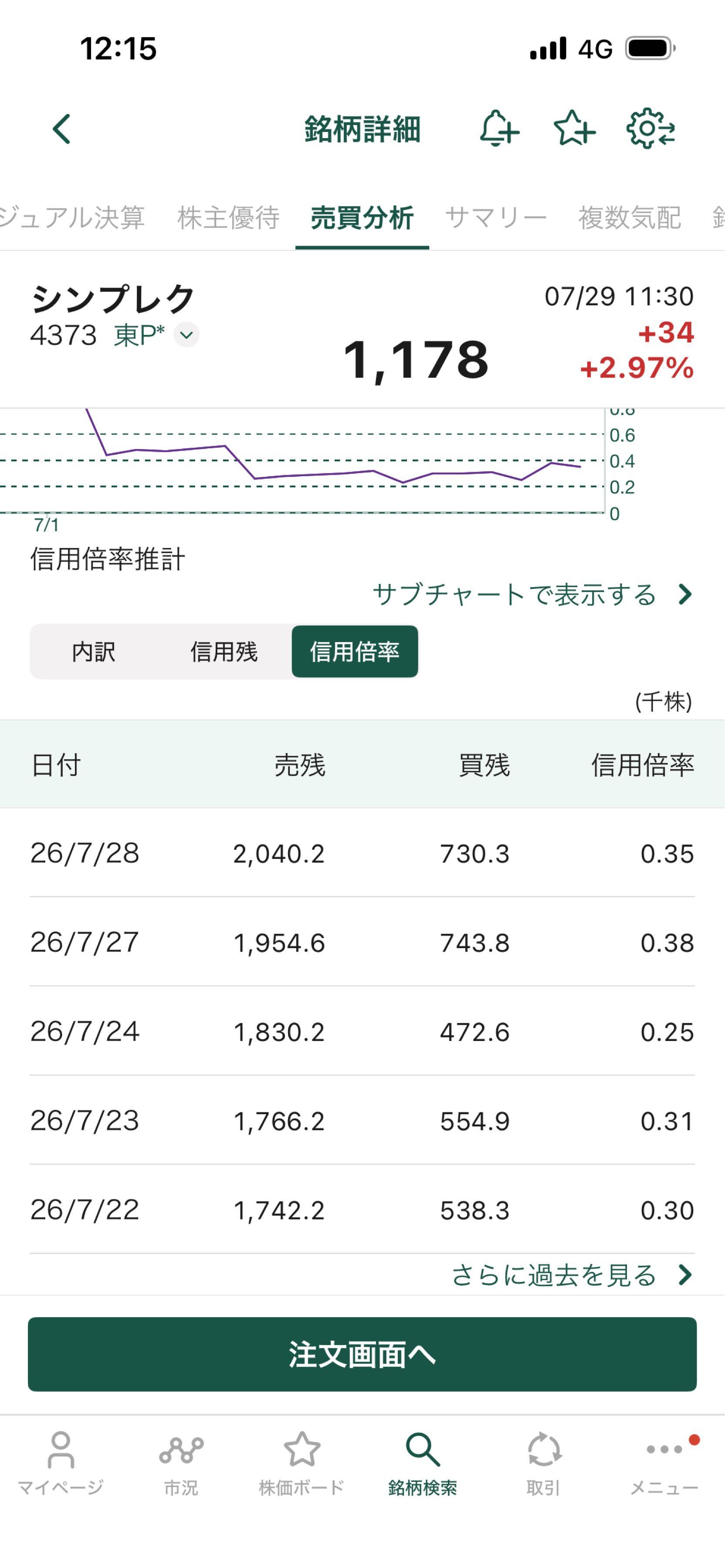 投稿の添付画像