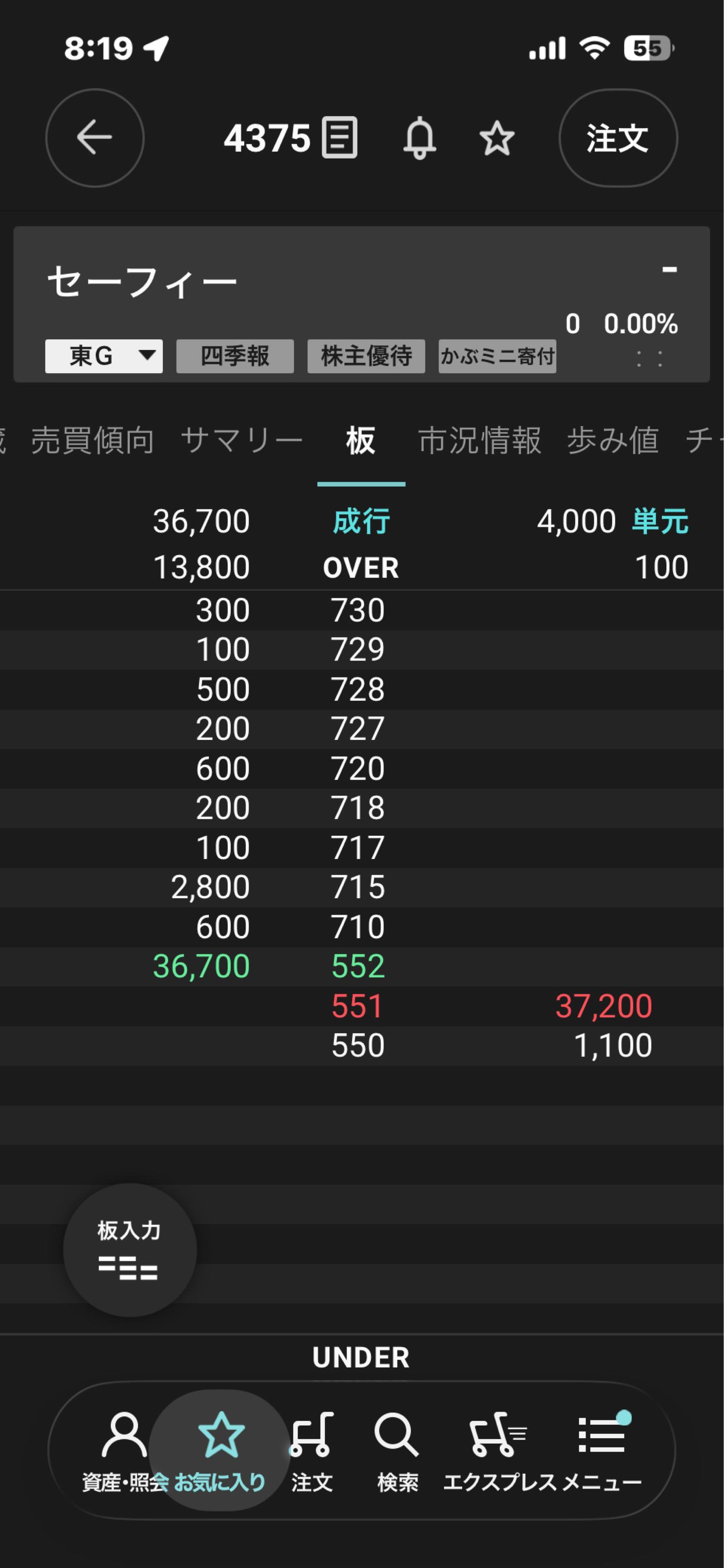 投稿の添付画像