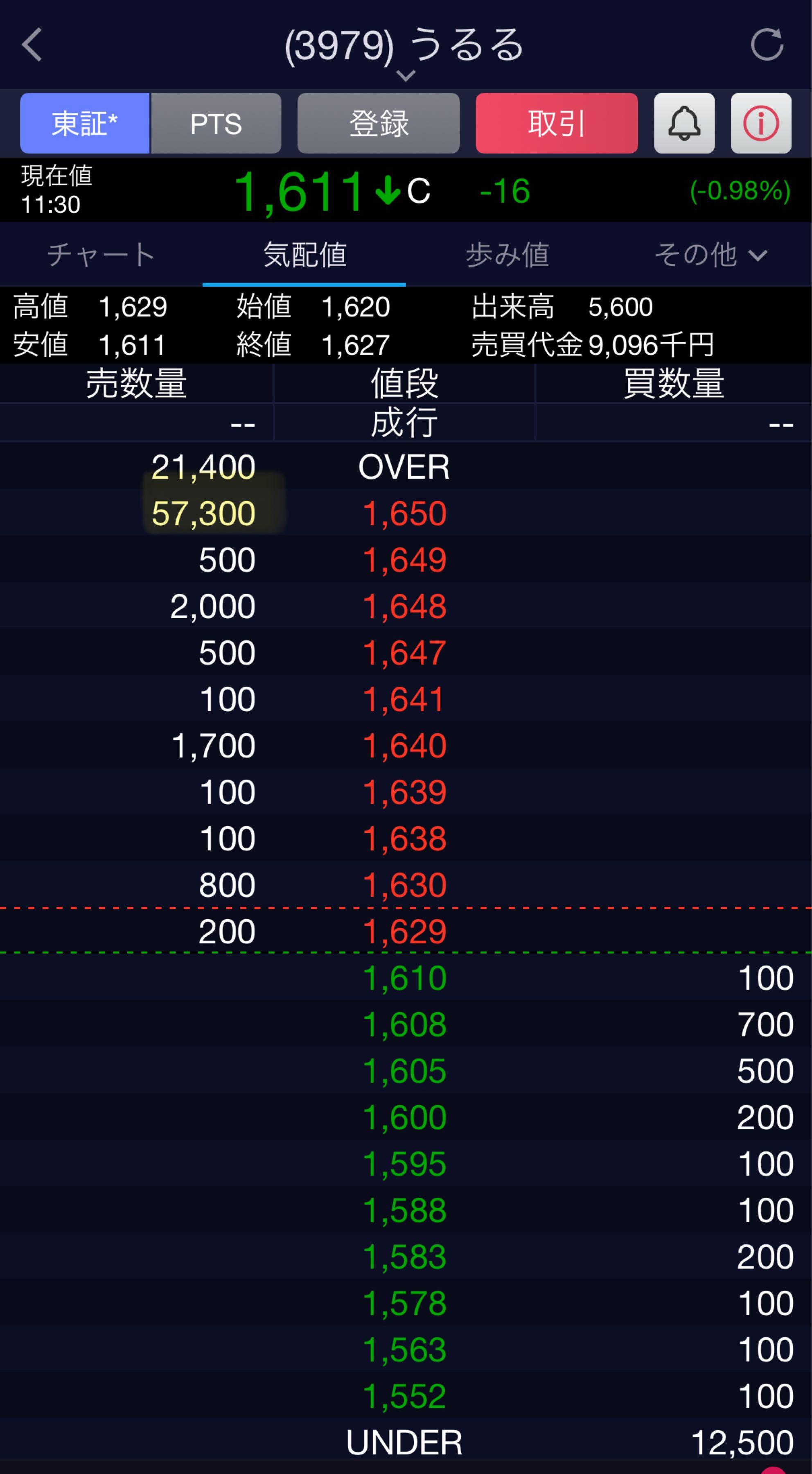 投稿の添付画像