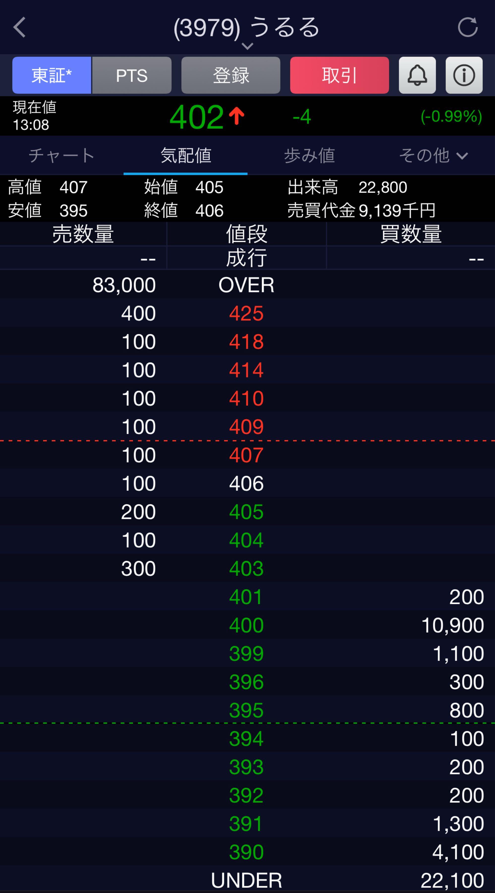 投稿の添付画像