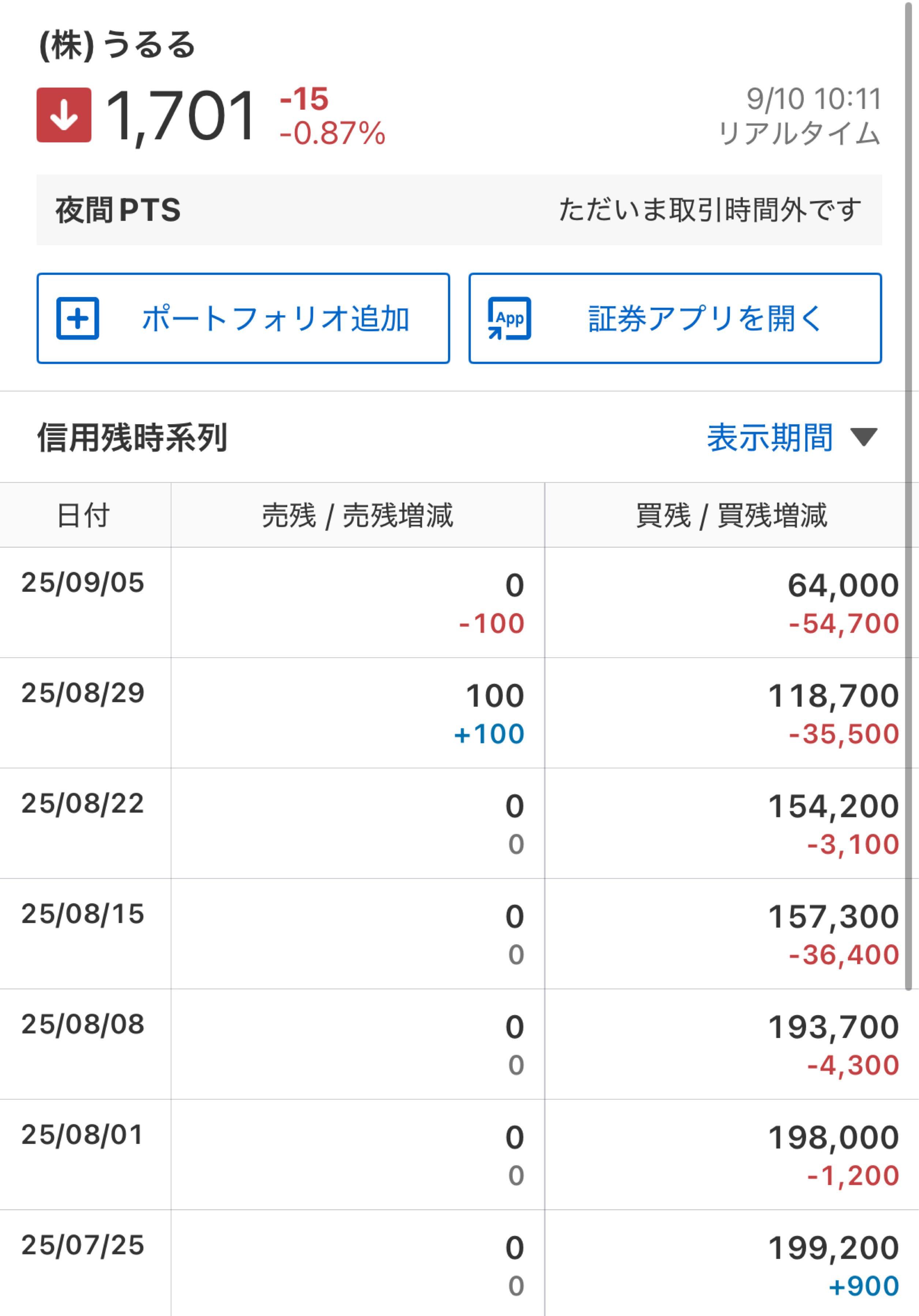 投稿の添付画像