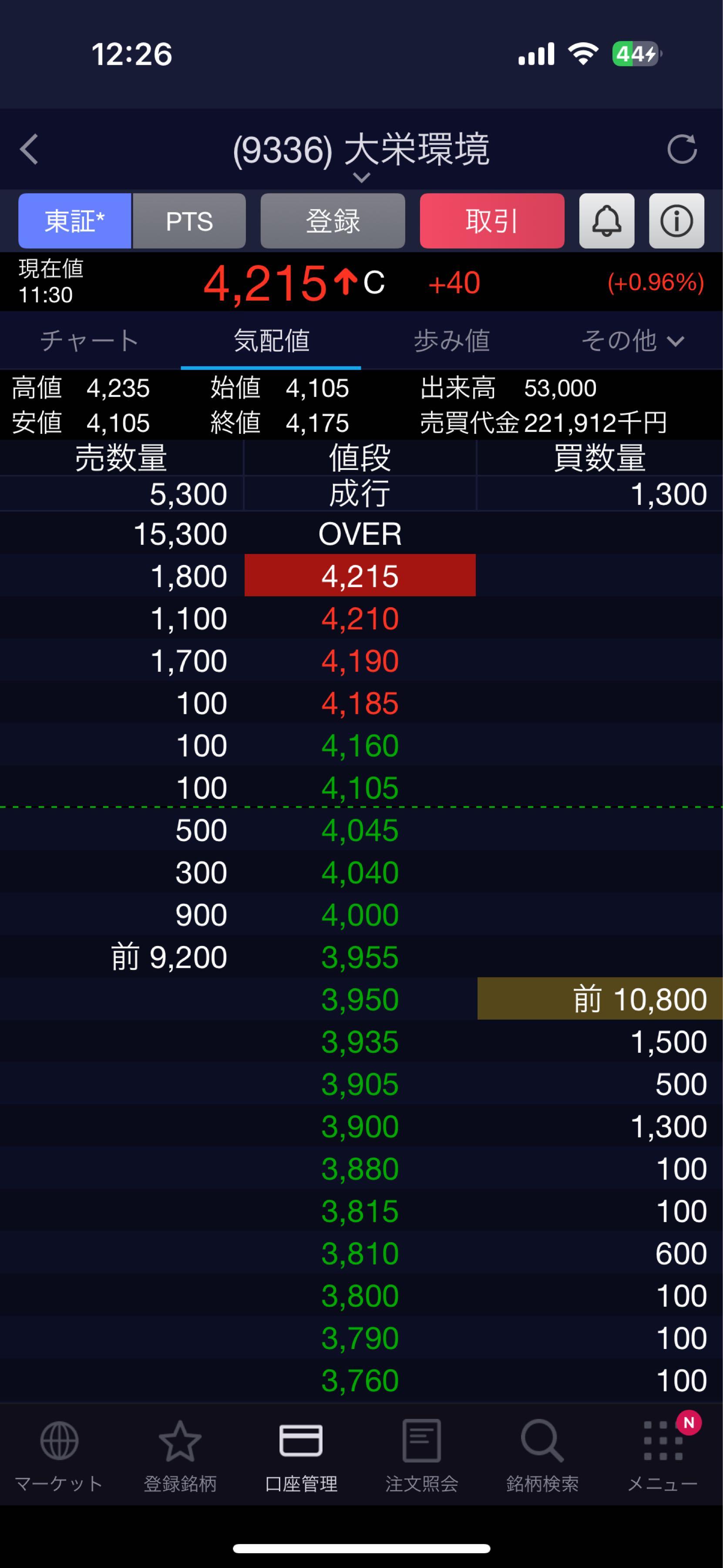投稿の添付画像