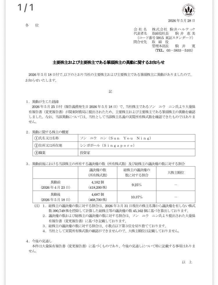 投稿の添付画像