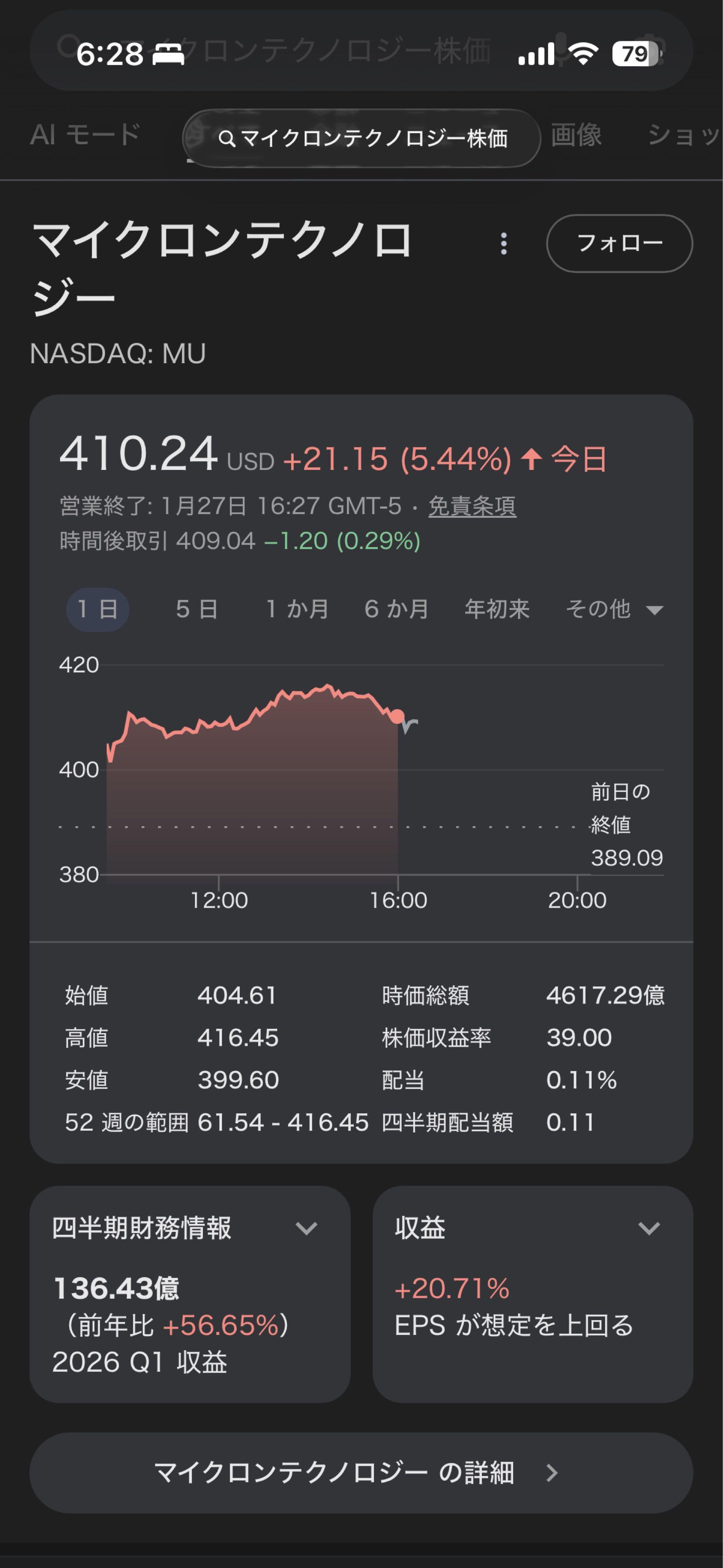 日本電子材料(株)【6855】：掲示板 - Yahoo!ファイナンス