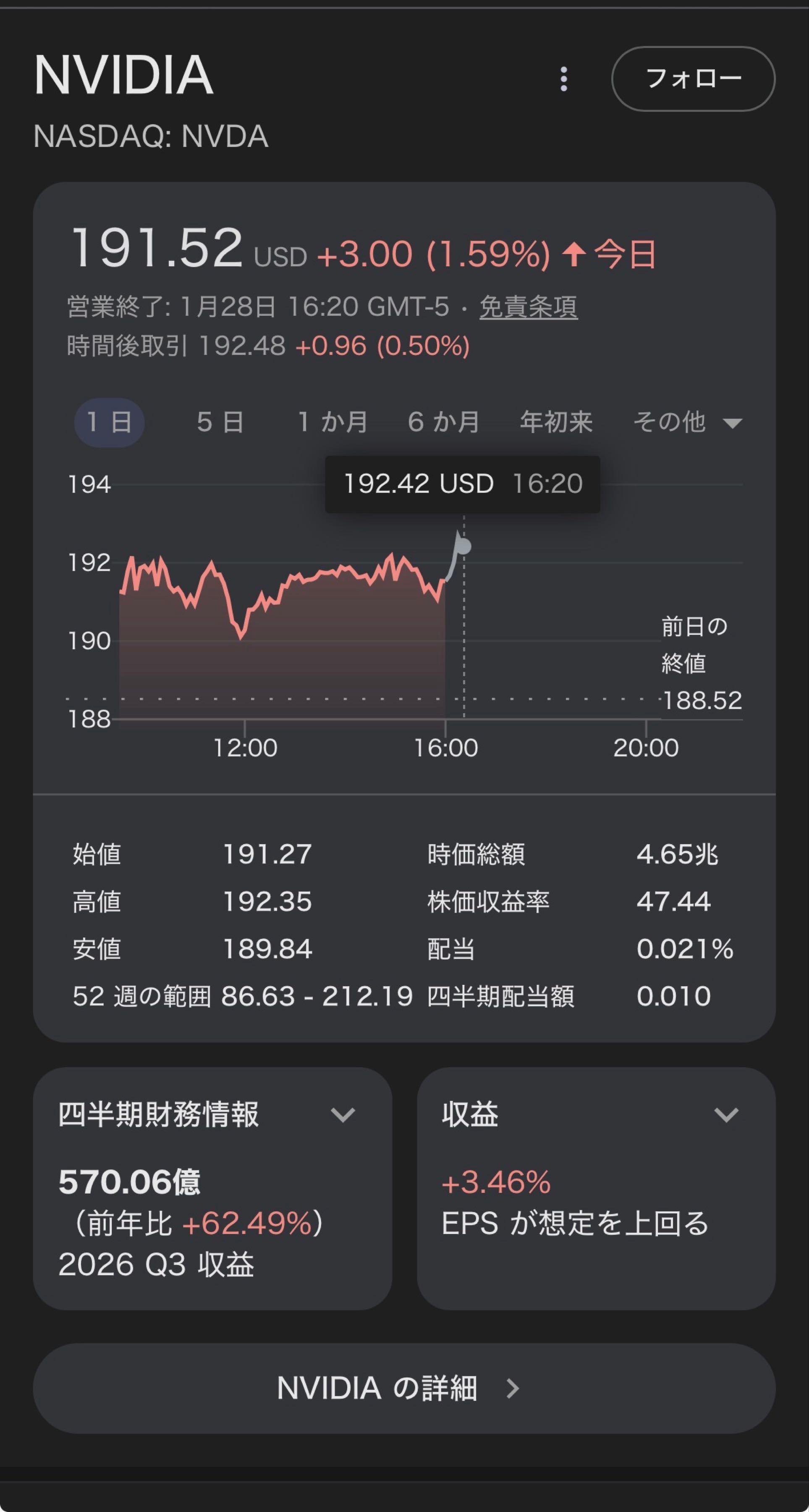 日本電子材料(株)【6855】：掲示板 - Yahoo!ファイナンス
