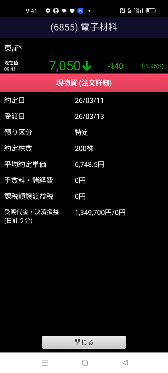 投稿の添付画像