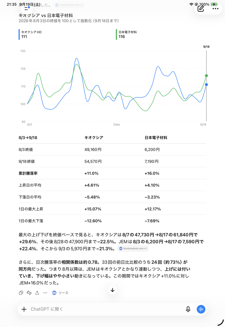 投稿の添付画像