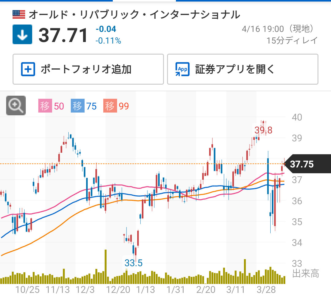 投稿の添付画像