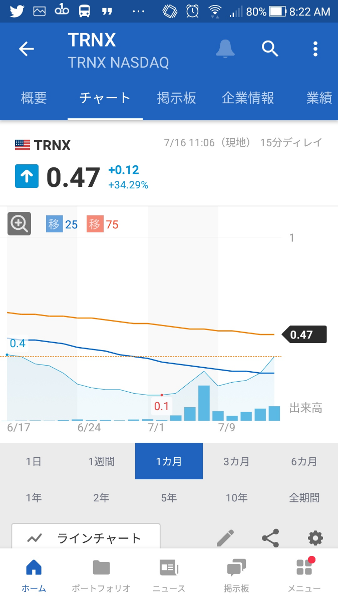 投稿の添付画像