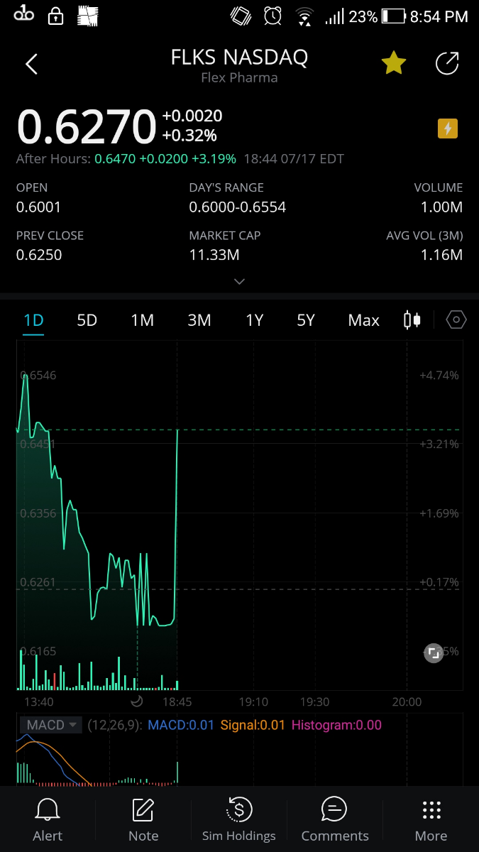 投稿の添付画像