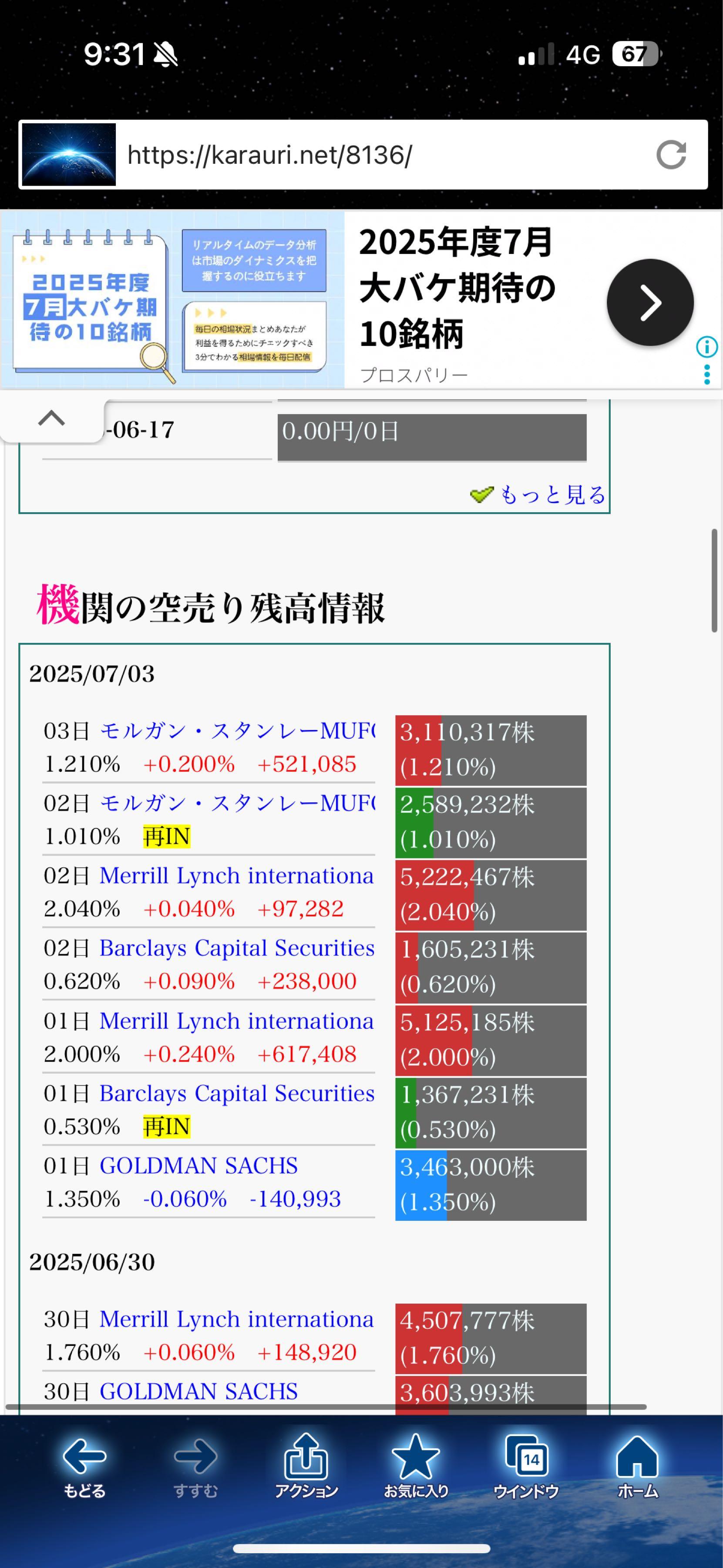 No.119980 数年前に予測されていたようだ. - (株)サンリオ[8136]の