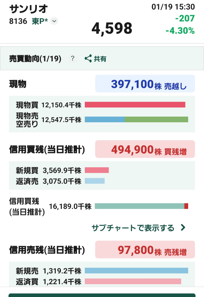 投稿の添付画像