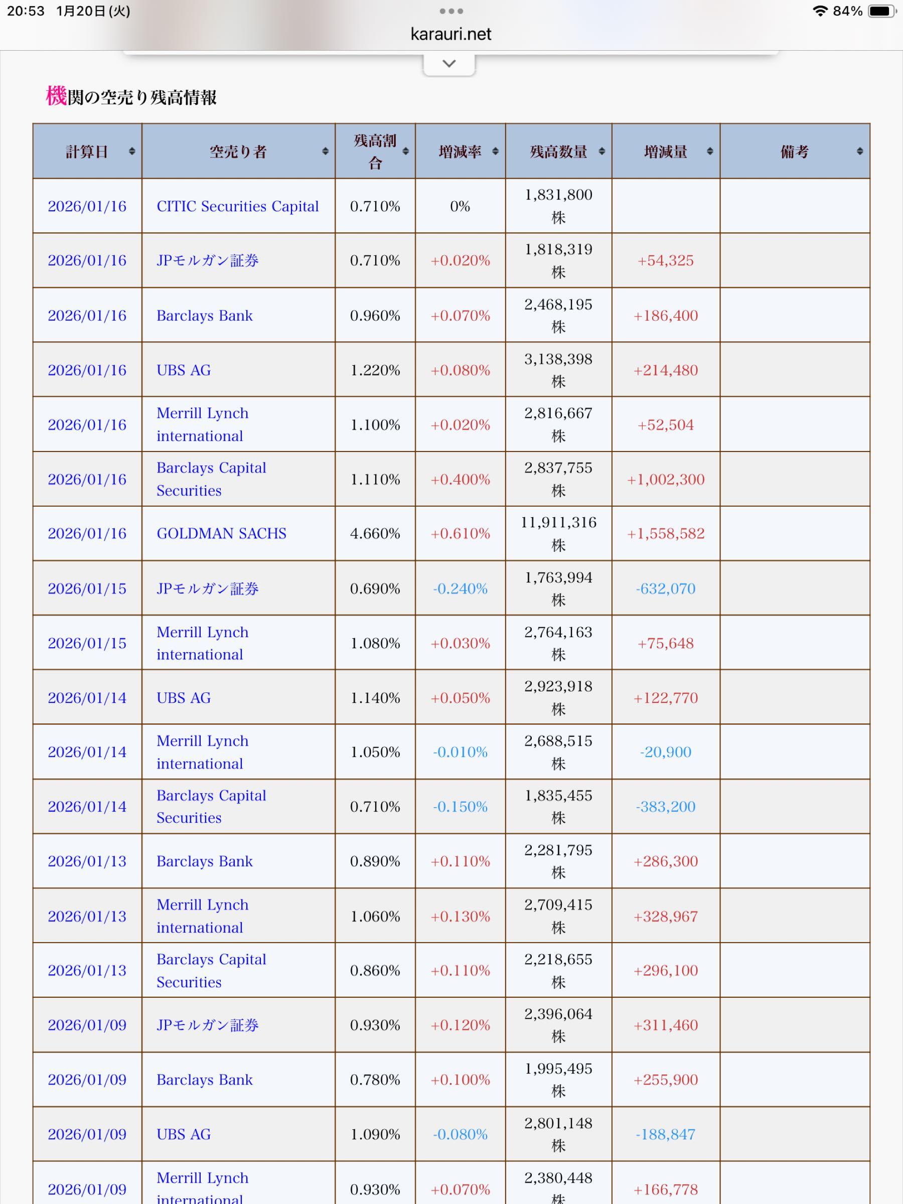 投稿の添付画像