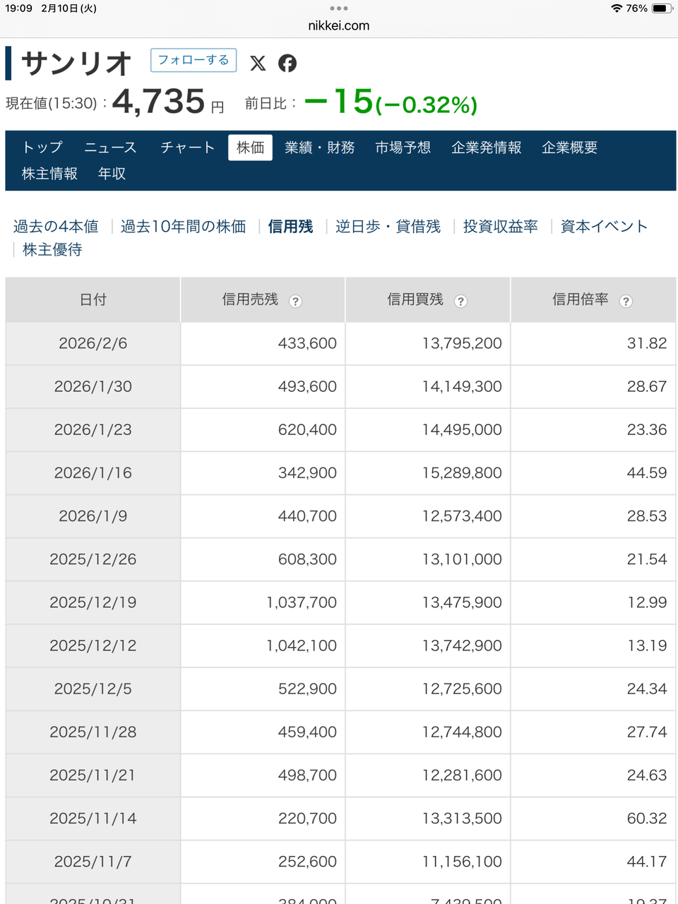 投稿の添付画像