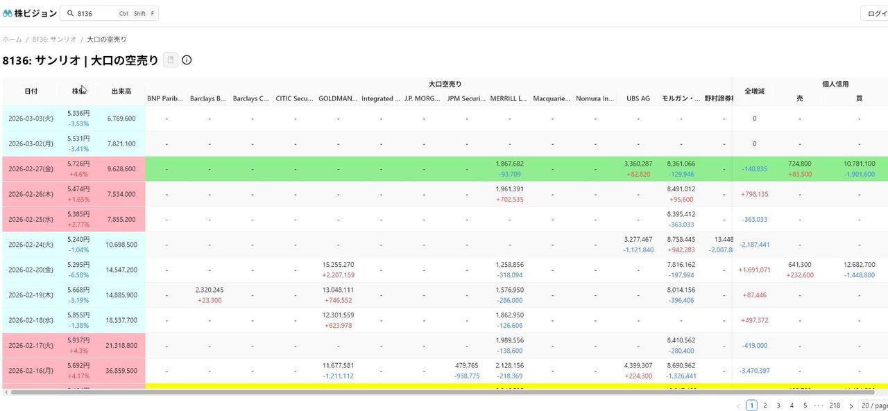 投稿の添付画像